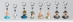 Clauers busts personatjes Clauers busts personatjes